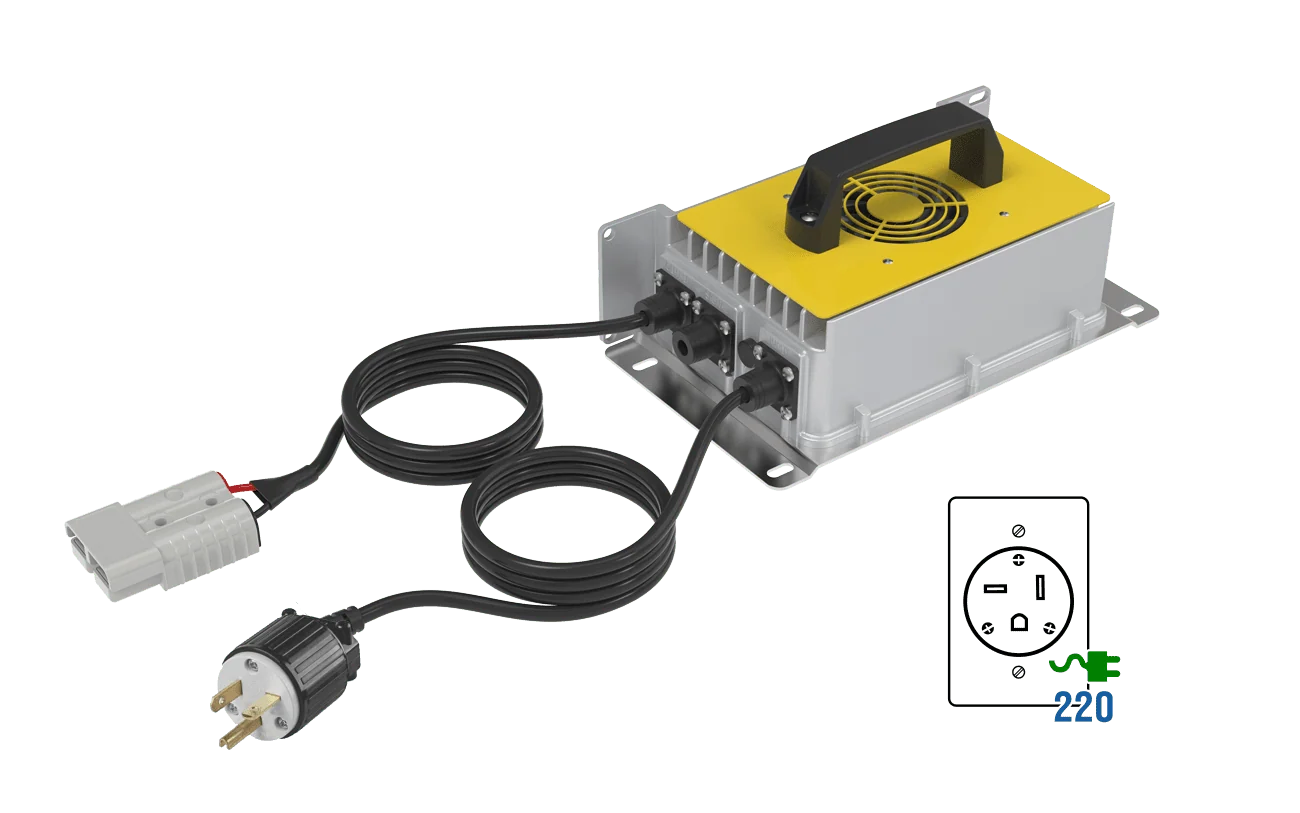 BigBattery 48V HUSKY 2 Kit