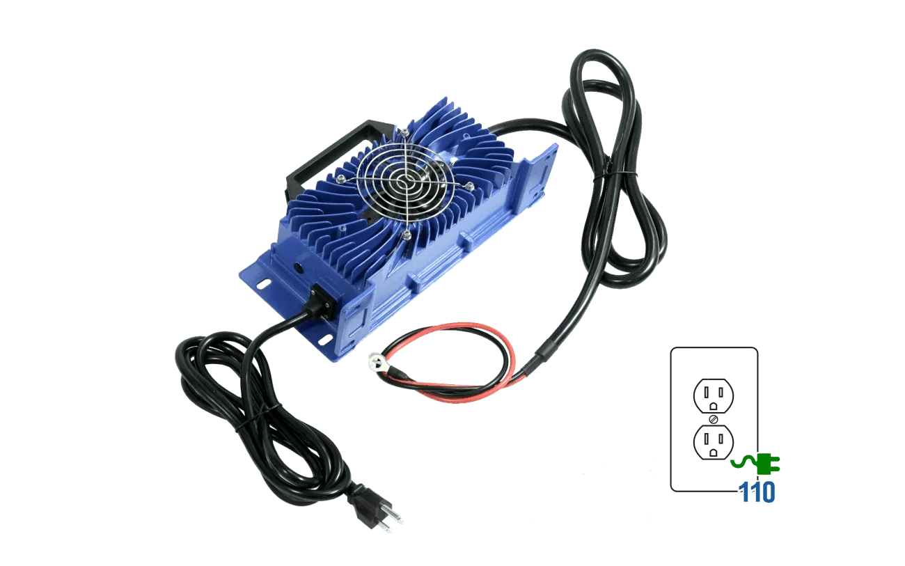 BigBattery 48V HUSKY 2 Kit