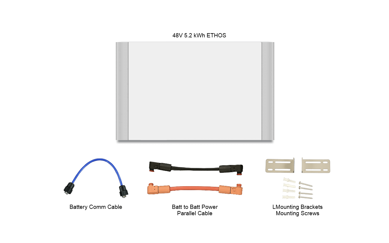 BigBattery ETHOS 48V LiFePO4 Battery Kits