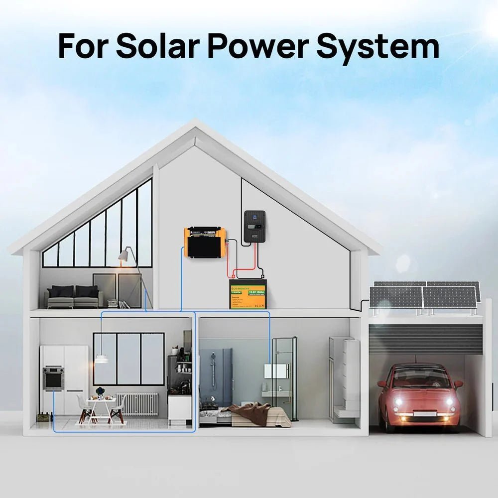 ECO-WORTHY 12V 100Ah Lithium Iron Phosphate Battery
